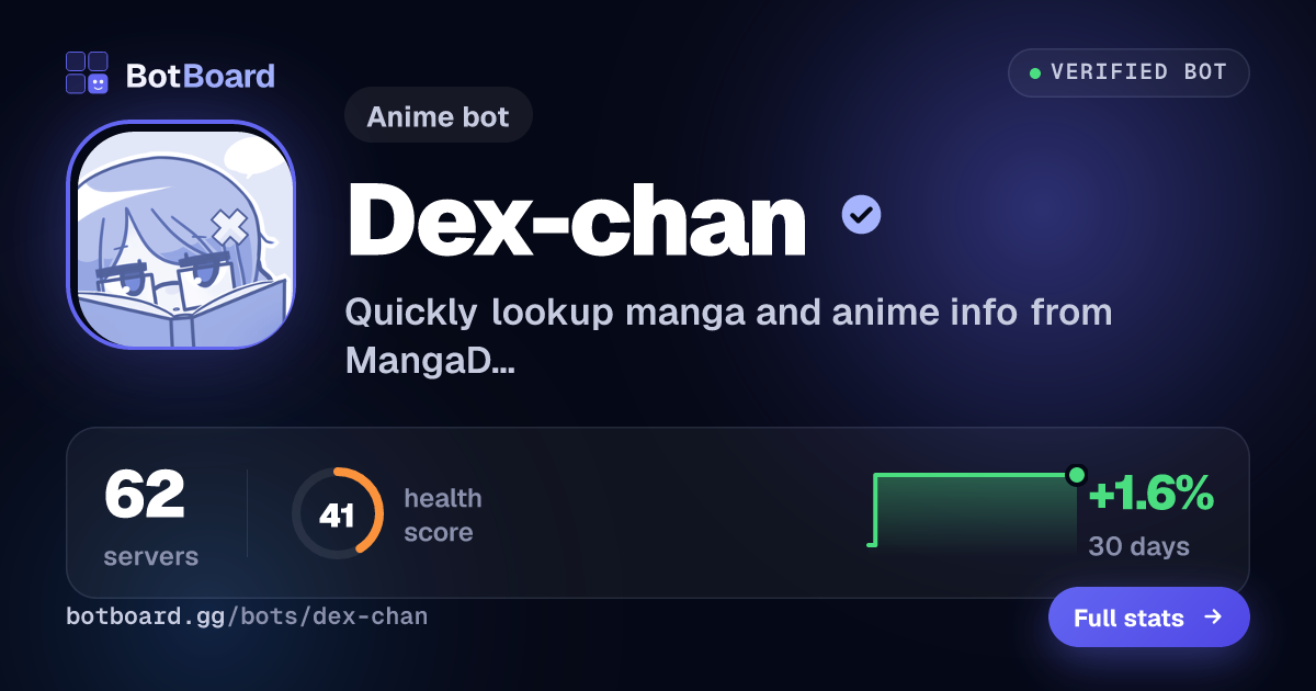 Share card for Dex-chan