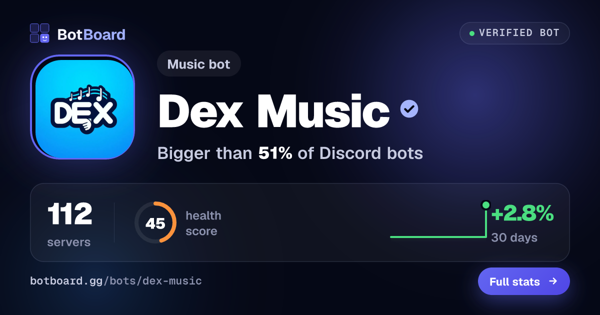 Share card for Dex Music