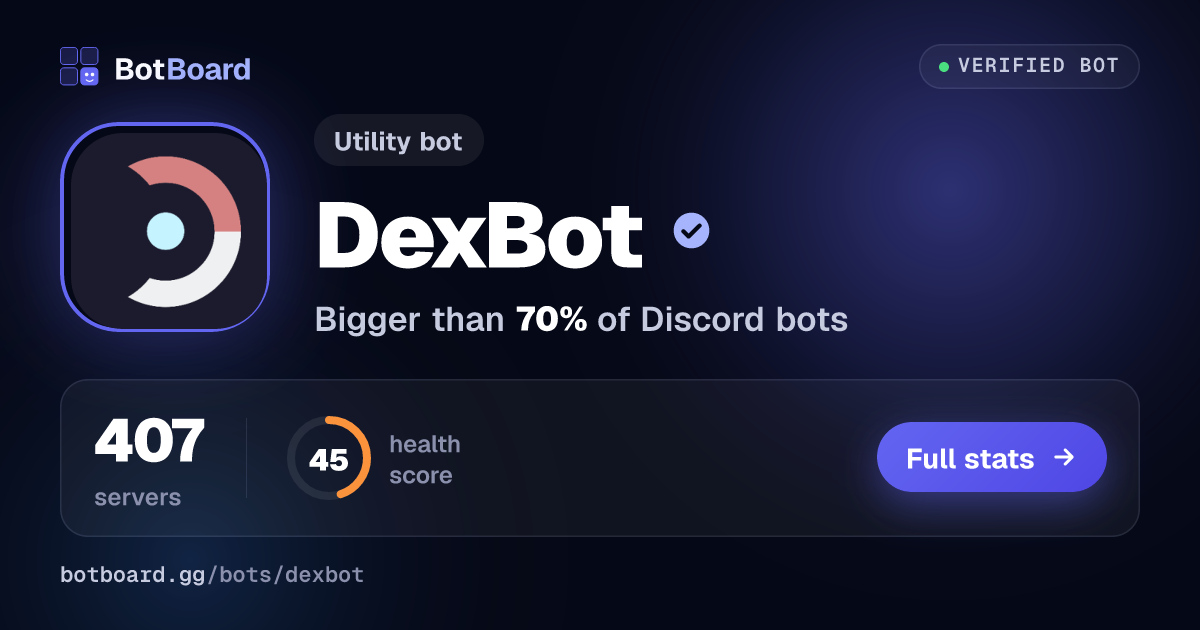 Share card for DexBot