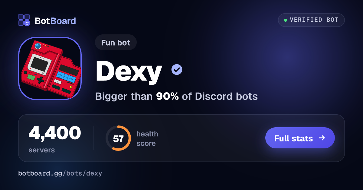 Share card for Dexy