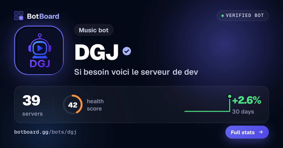 Share card for DGJ