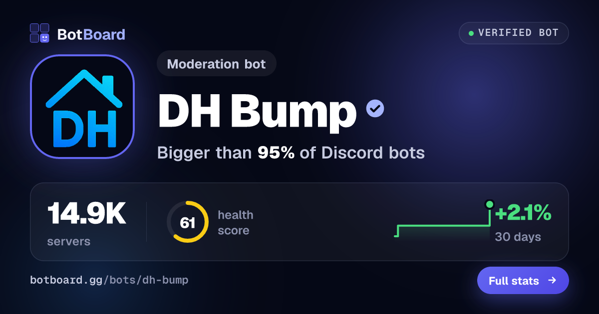 Share card for DH Bump