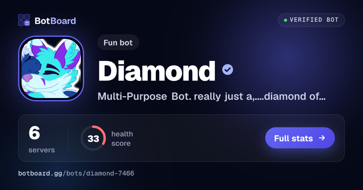 Share card for Diamond