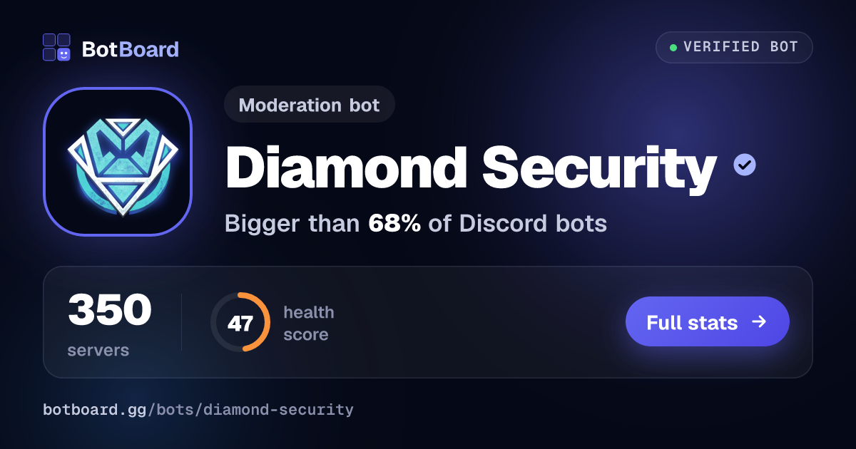 Share card for Diamond Security