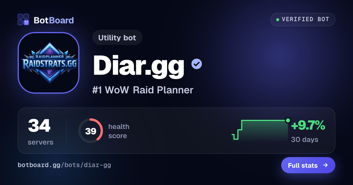 Share card for Diar.gg