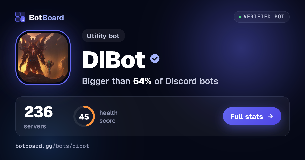 Share card for DIBot