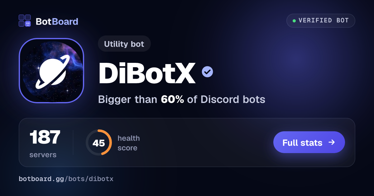 Share card for DiBotX