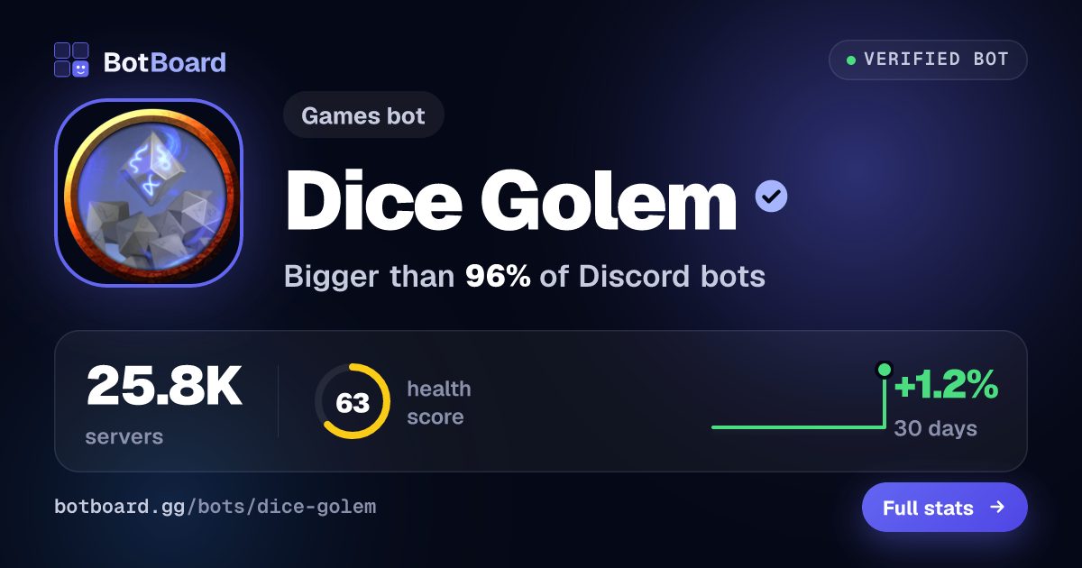 Share card for Dice Golem