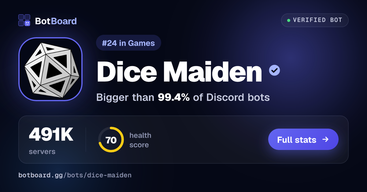 Share card for Dice Maiden