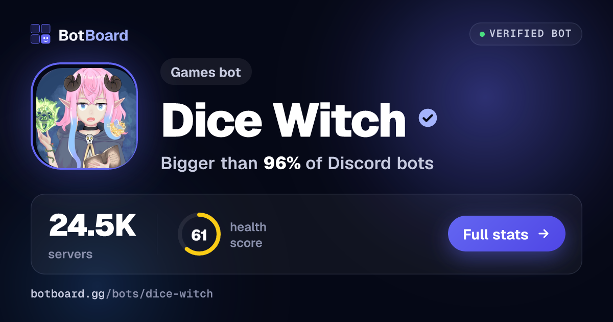 Share card for Dice Witch