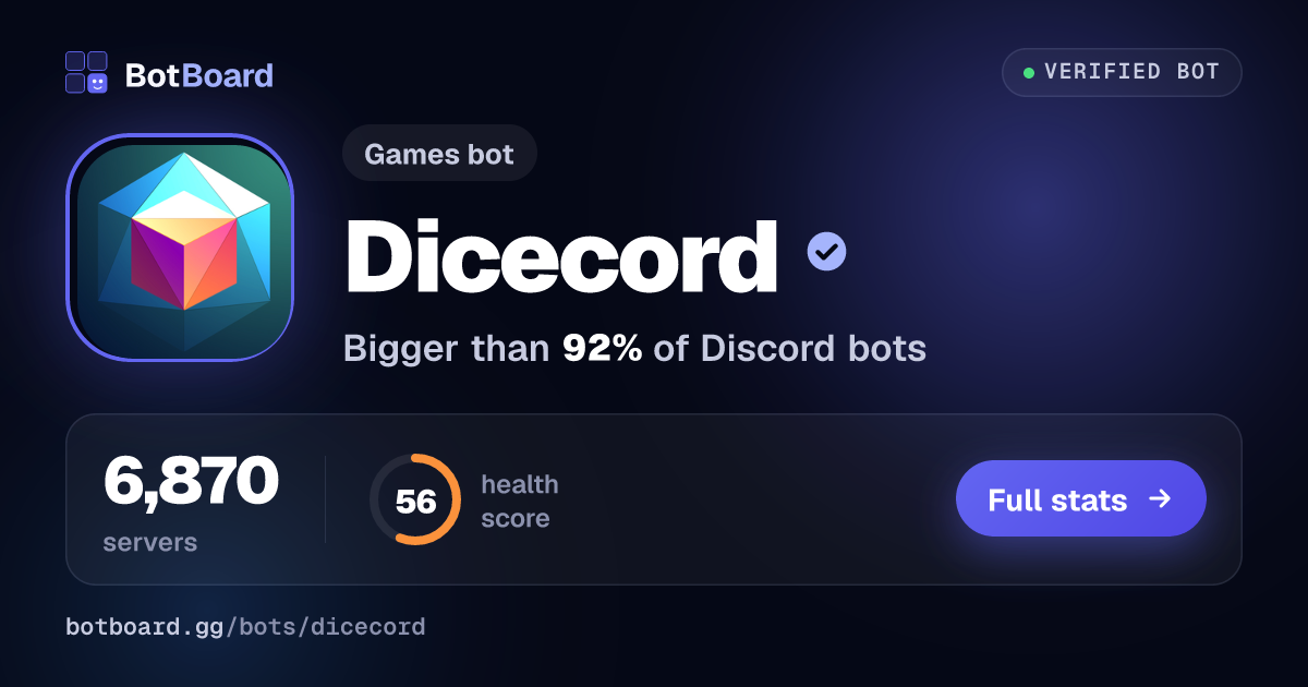 Share card for Dicecord