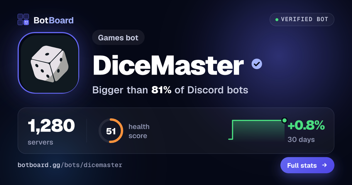 Share card for DiceMaster
