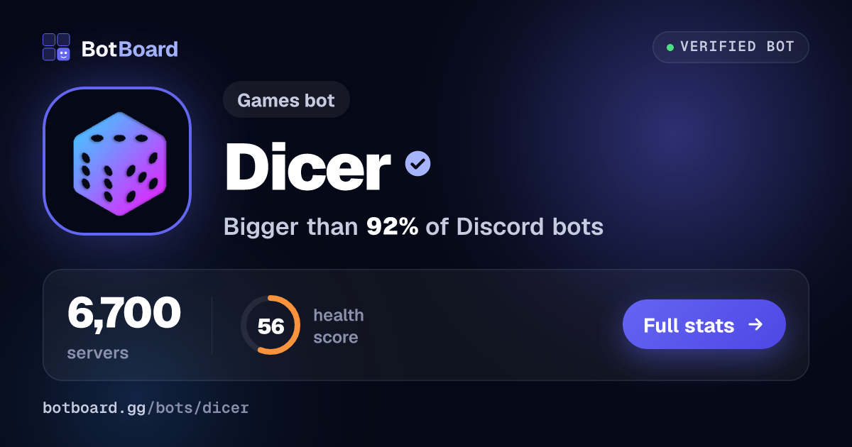 Share card for Dicer
