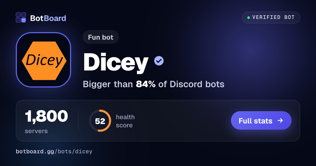 Share card for Dicey