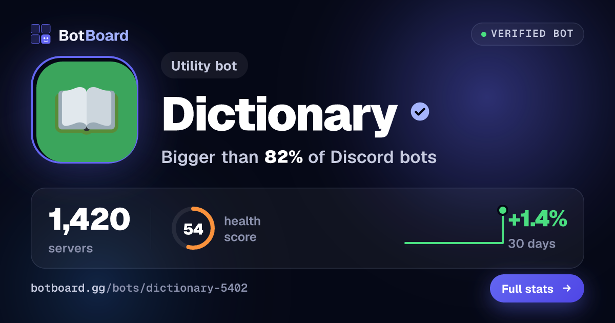 Share card for Dictionary