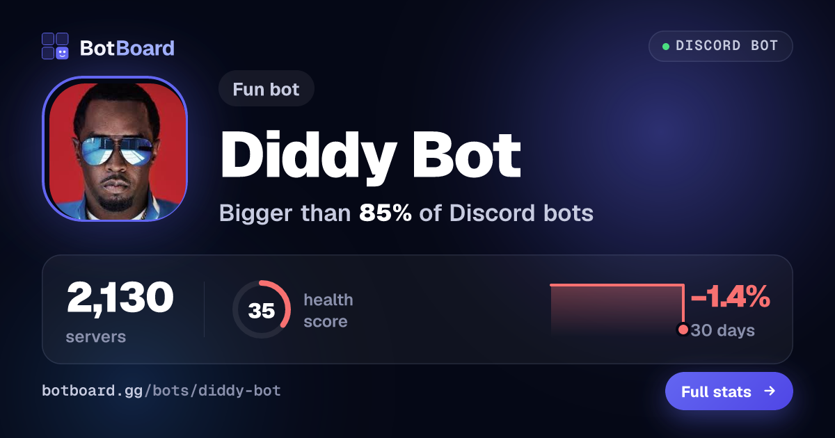 Share card for Diddy Bot