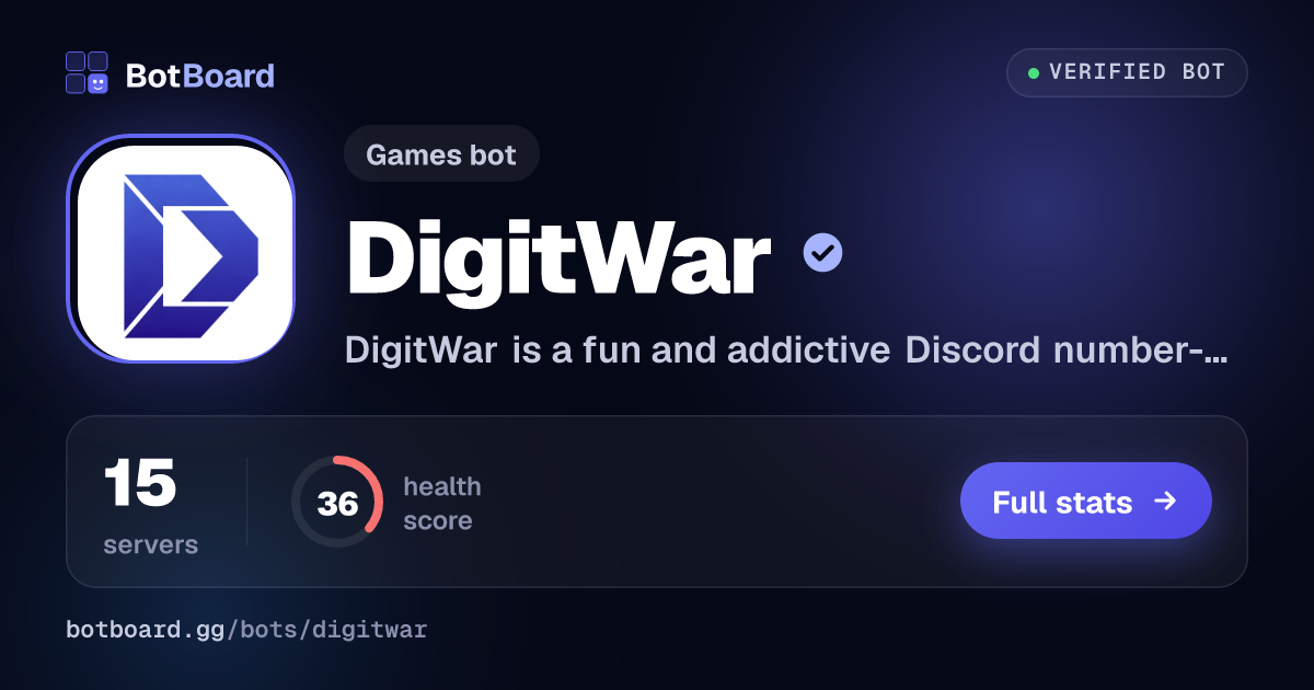 Share card for DigitWar