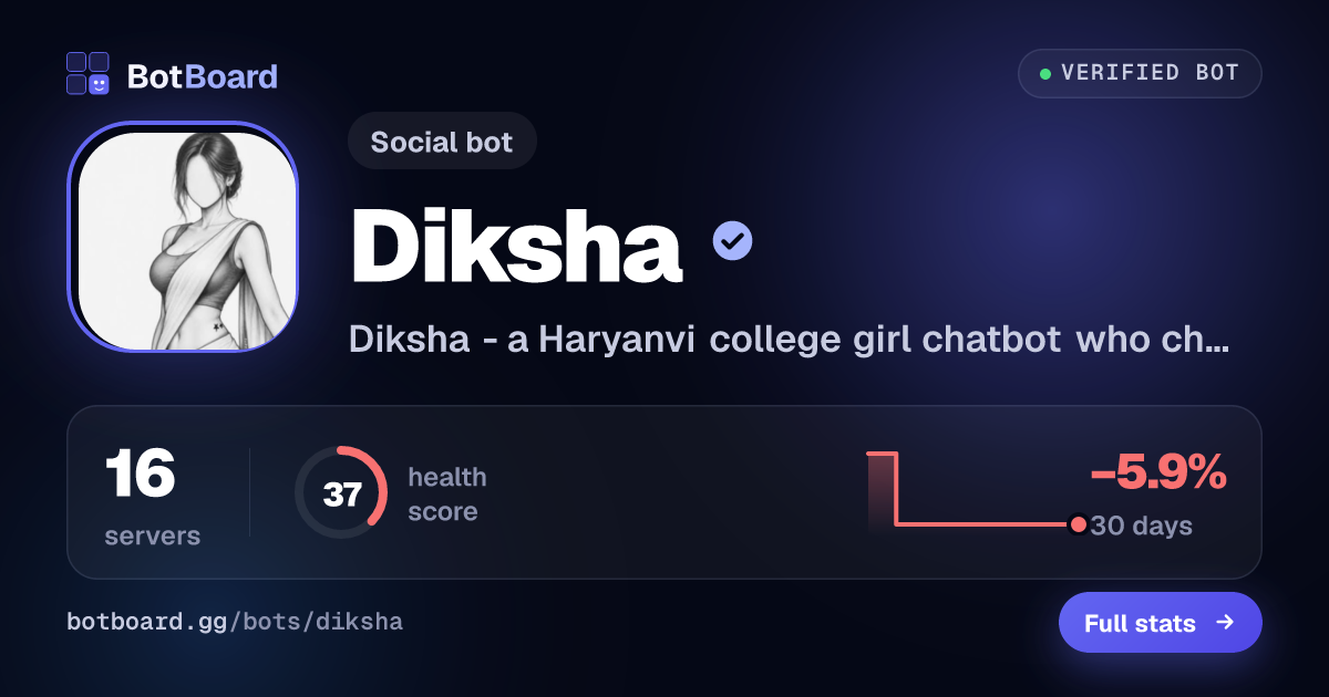 Share card for Diksha