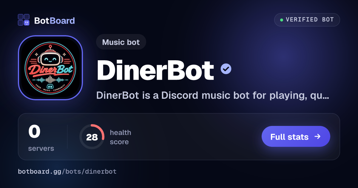 Share card for DinerBot