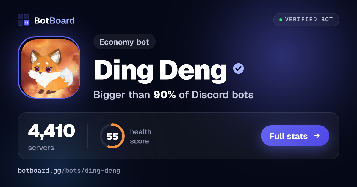 Share card for Ding Deng