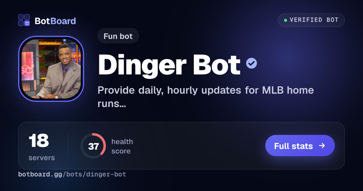 Share card for Dinger Bot
