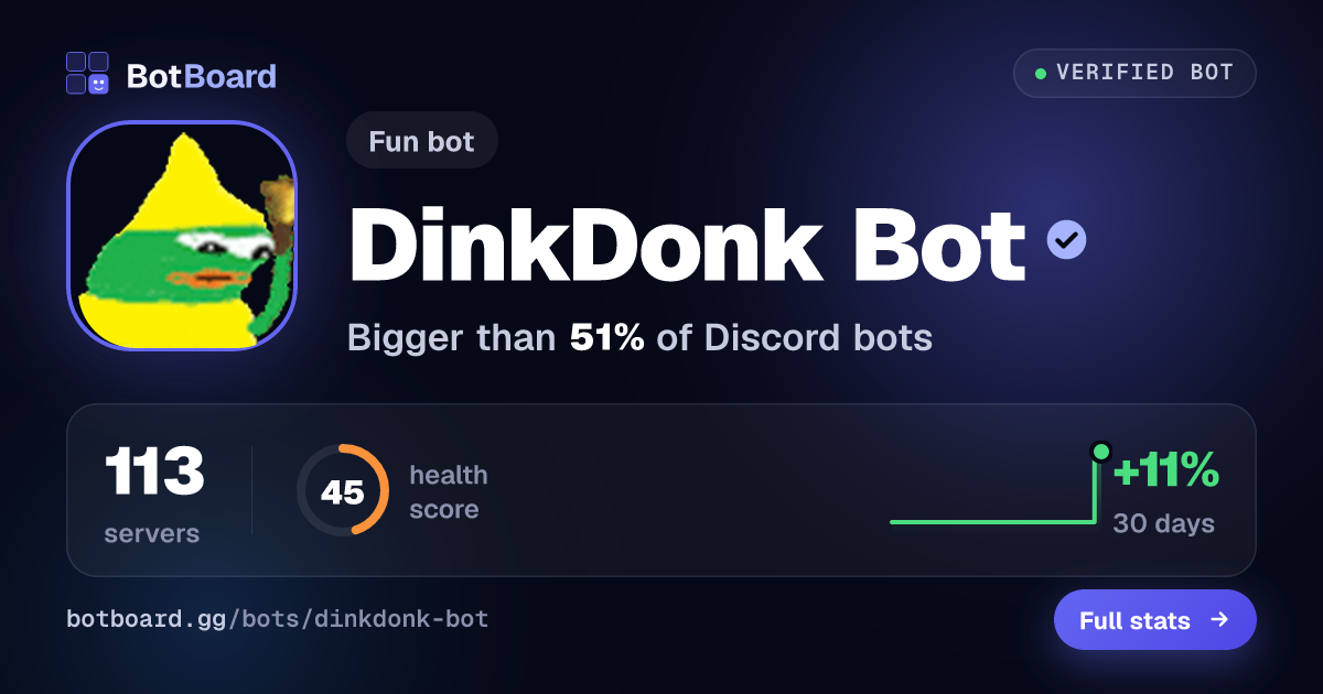 Share card for DinkDonk Bot