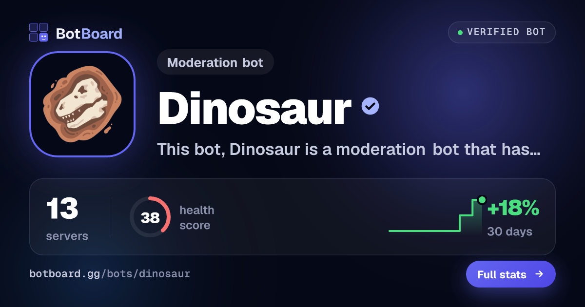 Share card for Dinosaur