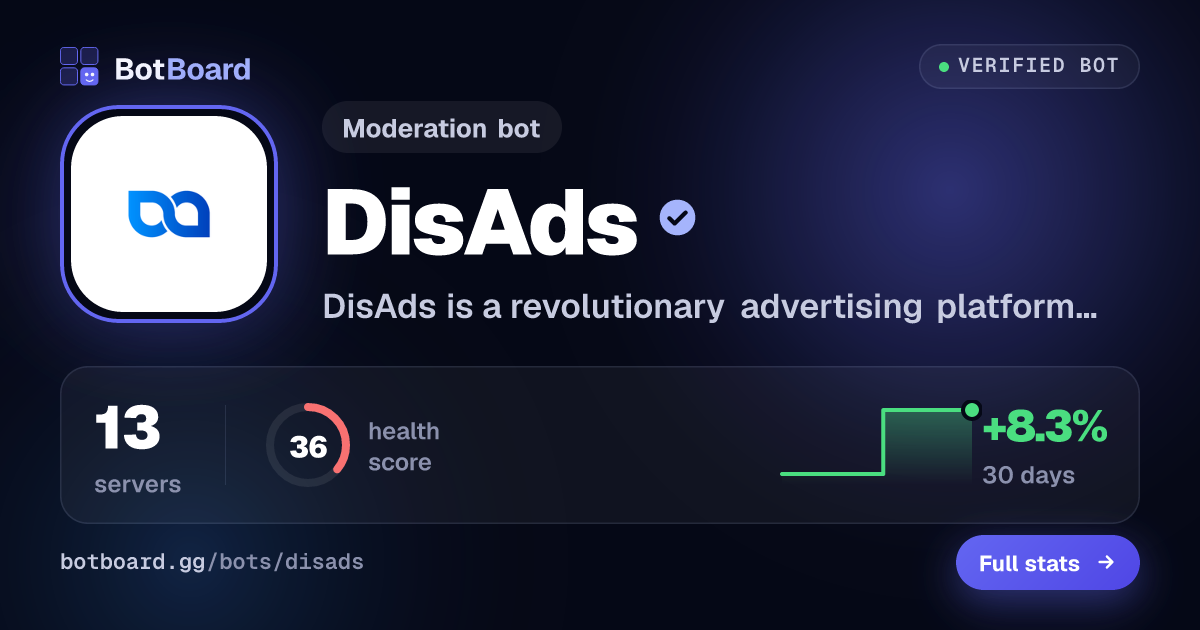 Share card for DisAds