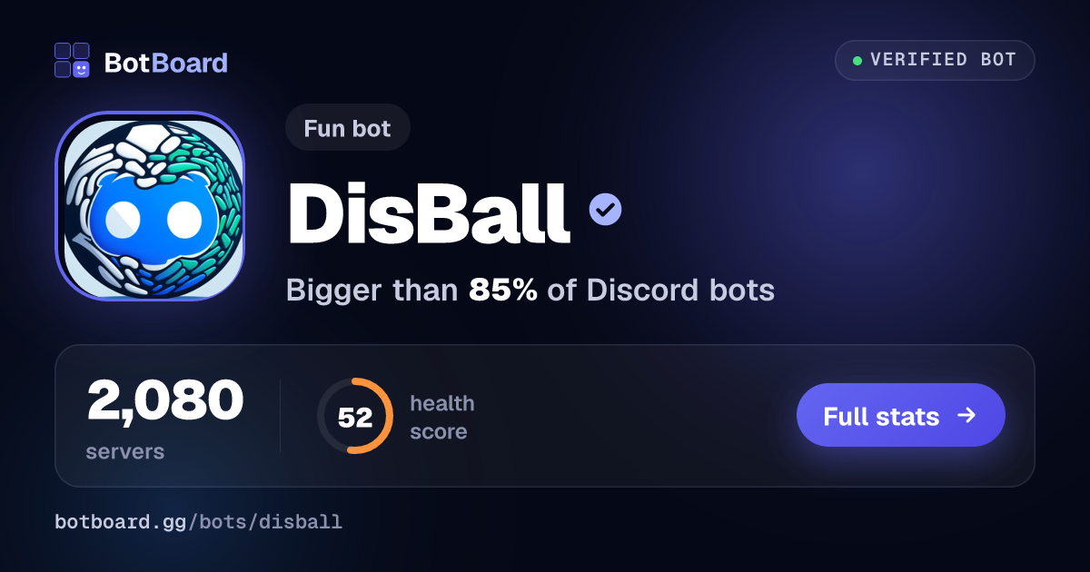 Share card for DisBall