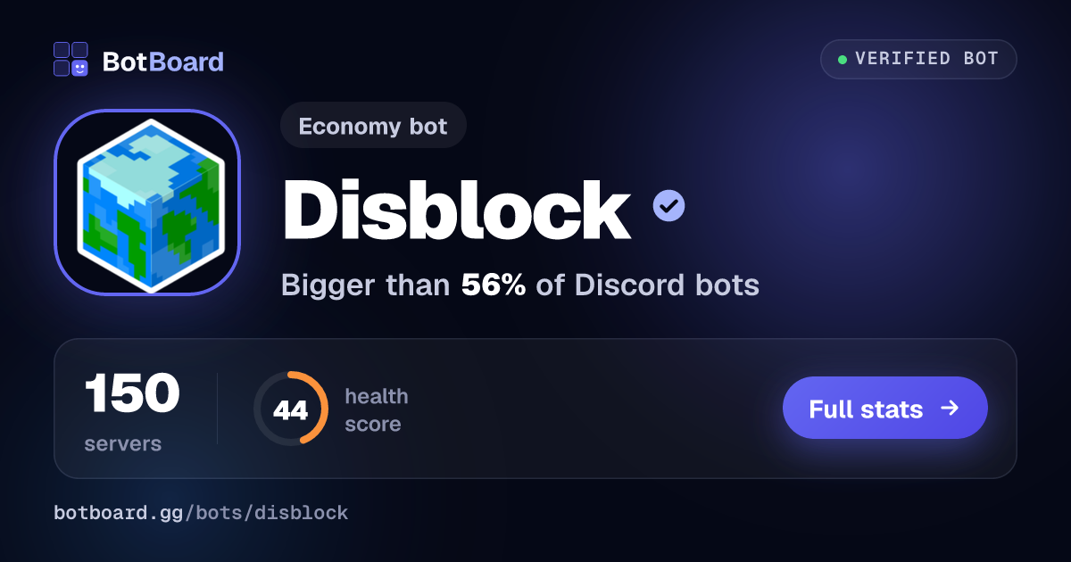Share card for Disblock