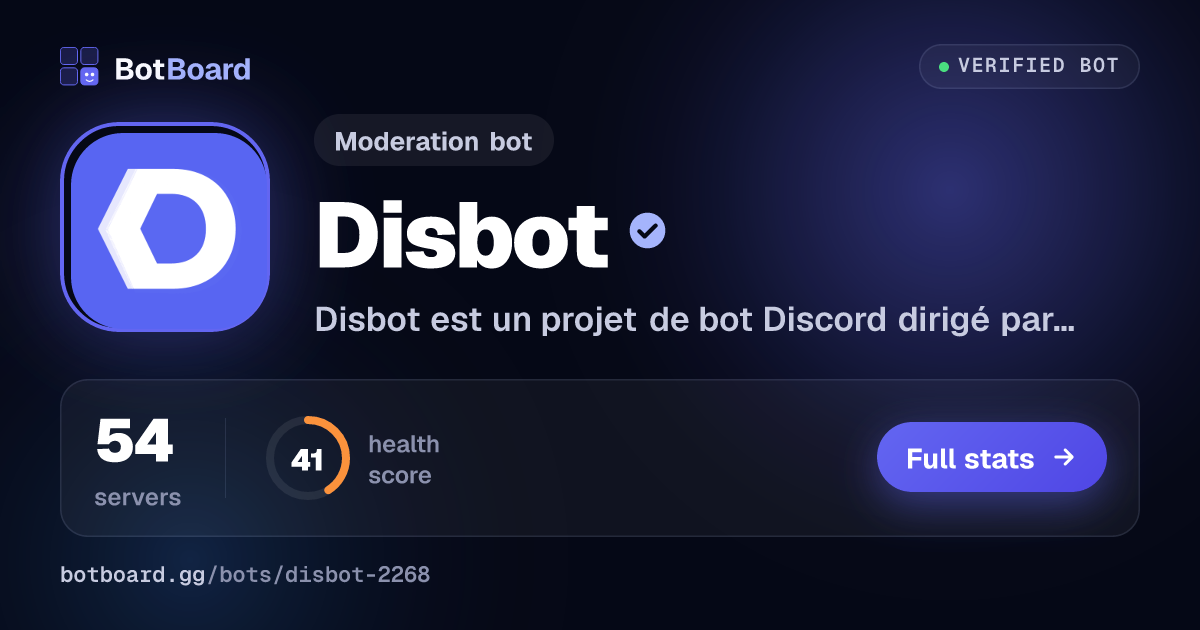 Share card for Disbot