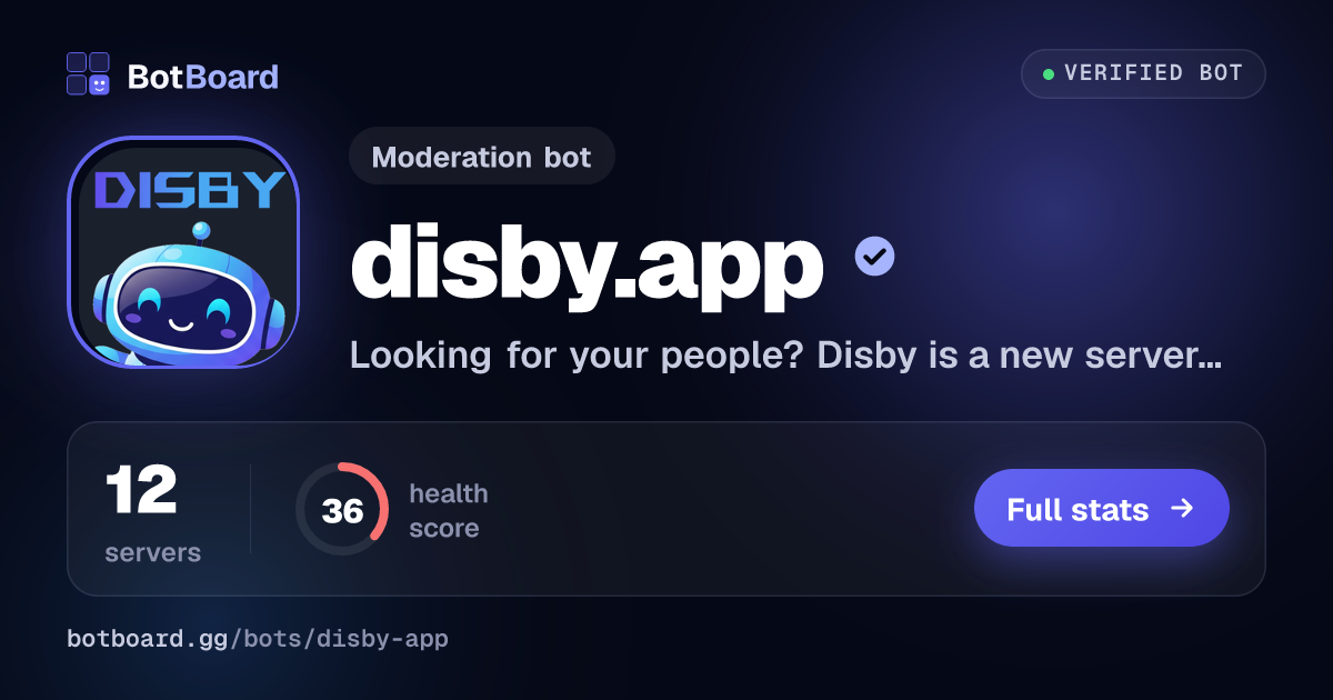 Share card for disby.app