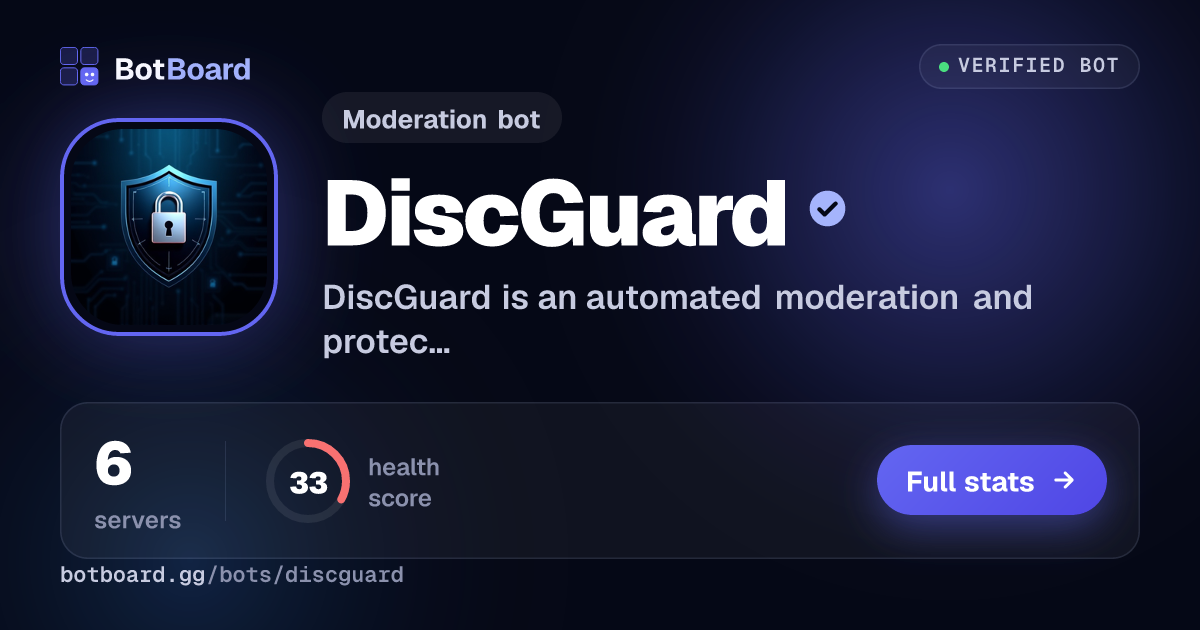Share card for DiscGuard