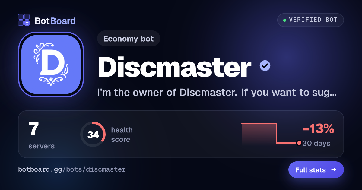 Share card for Discmaster