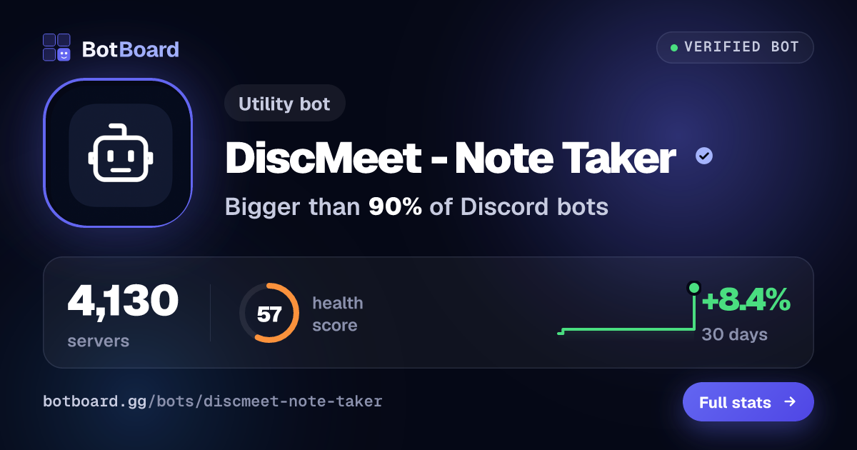 Share card for DiscMeet - Note Taker