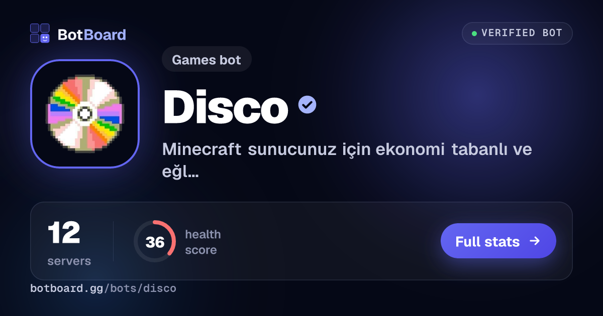 Share card for Disco