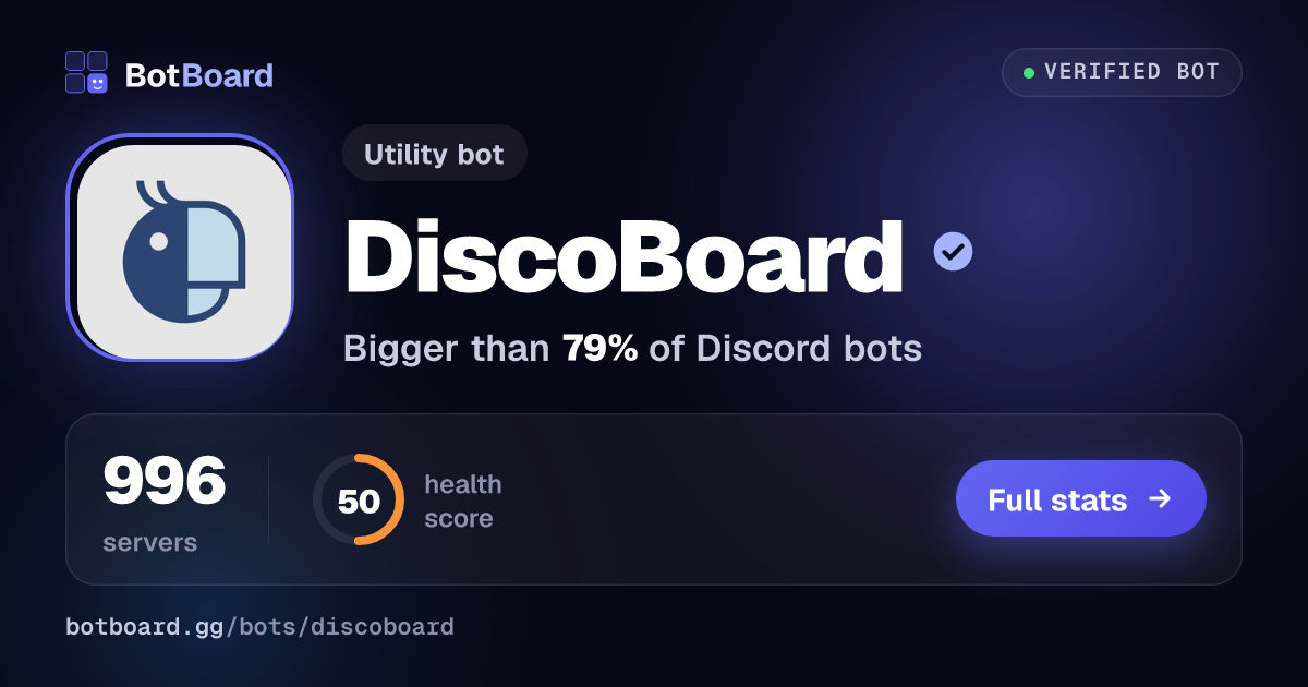 Share card for DiscoBoard