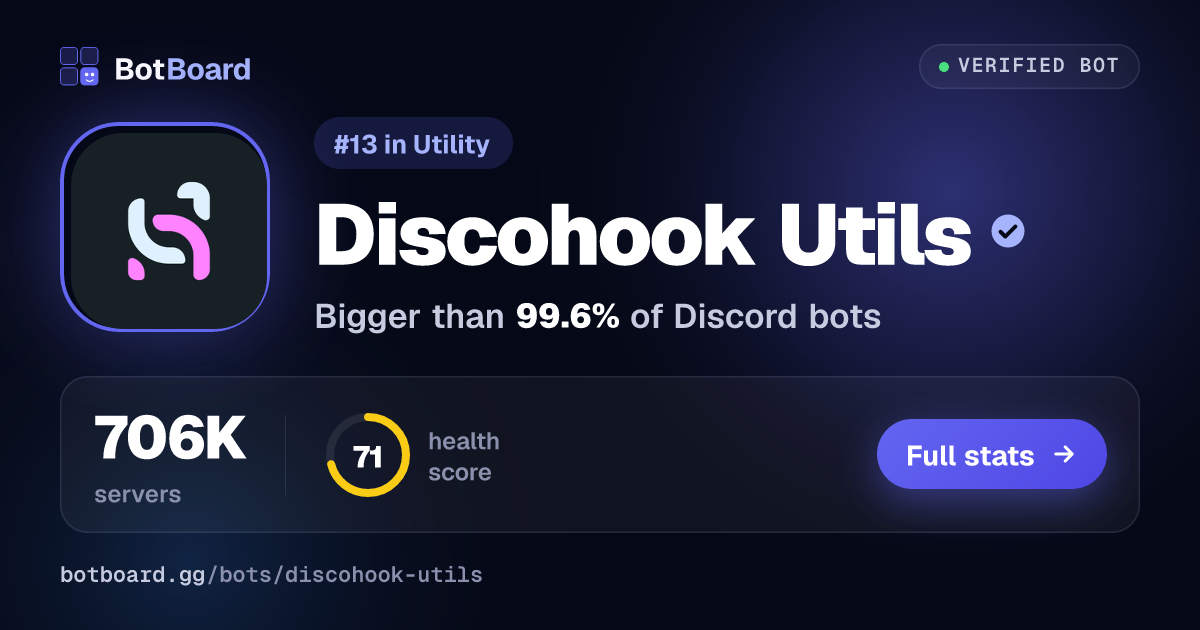 Share card for Discohook Utils