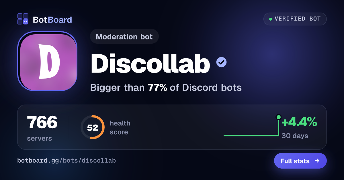 Share card for Discollab