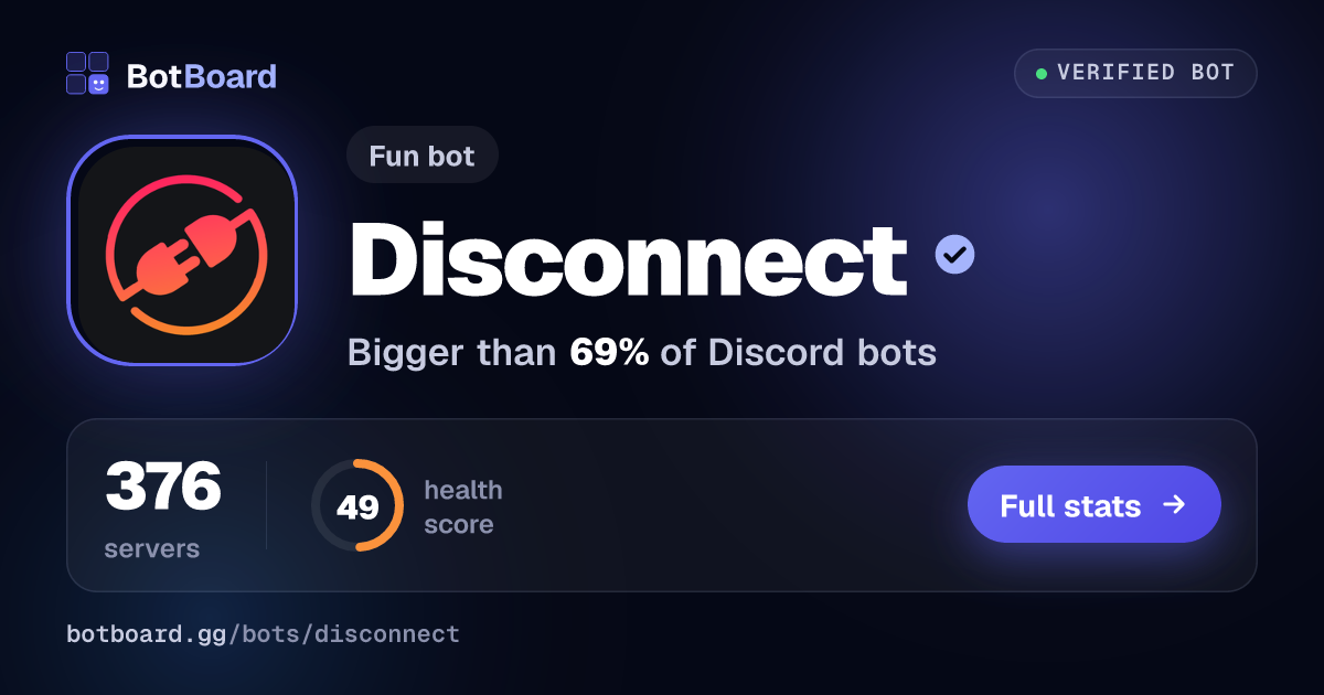 Share card for Disconnect