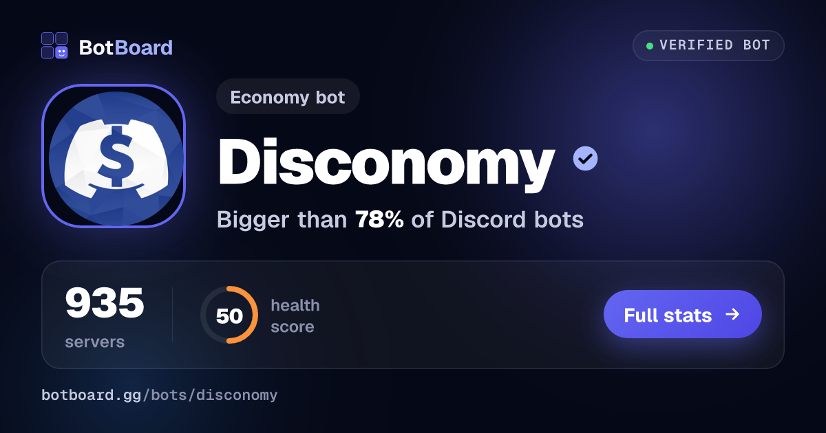 Share card for Disconomy