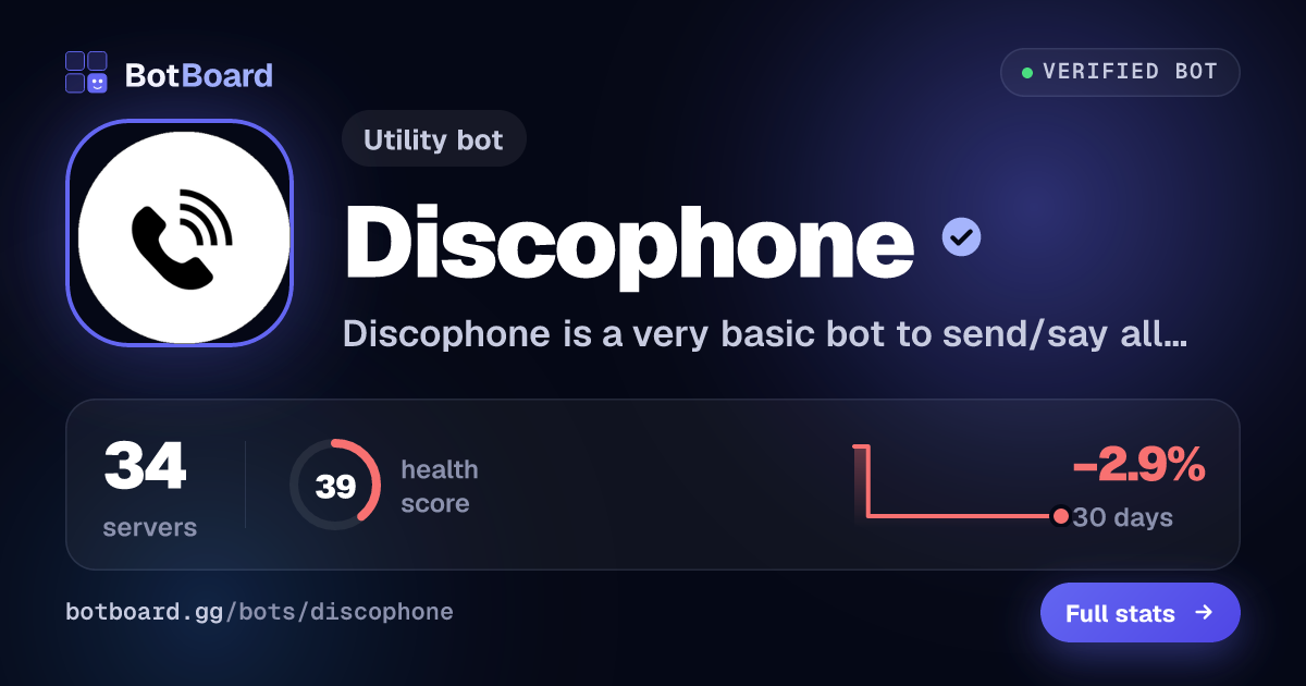 Share card for Discophone