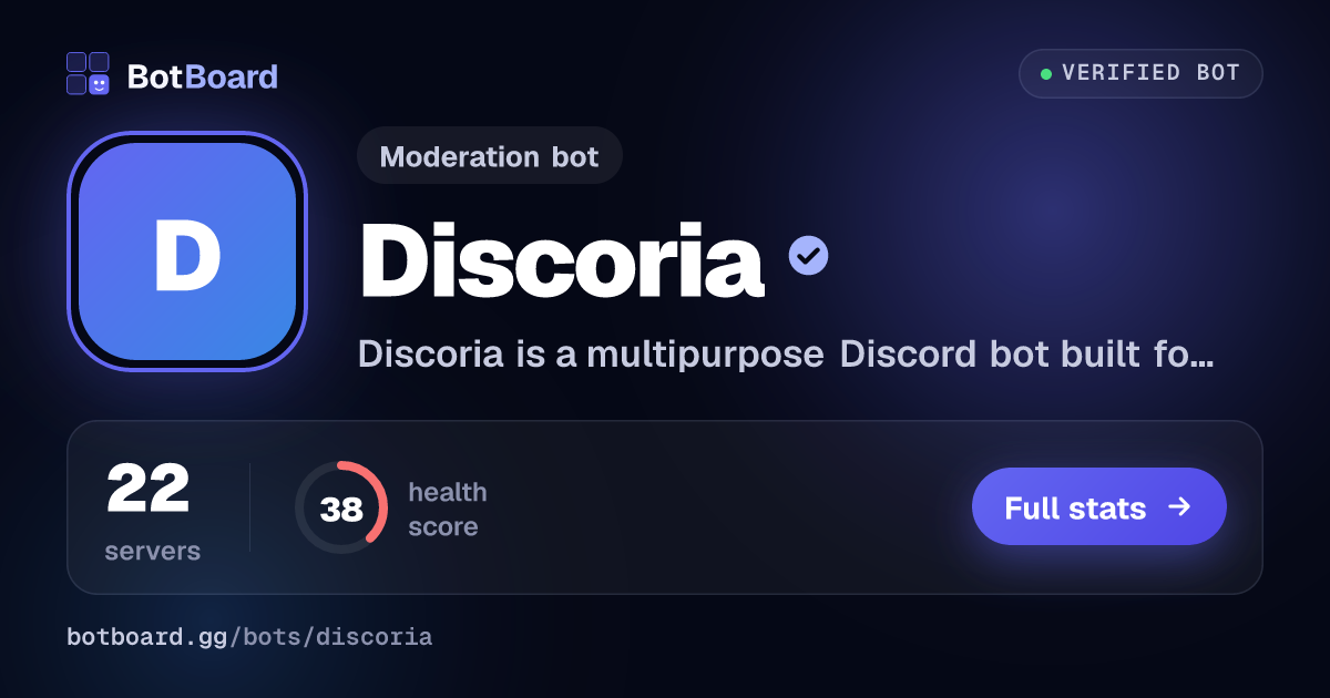 Share card for Discoria
