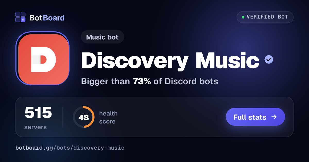 Share card for Discovery Music