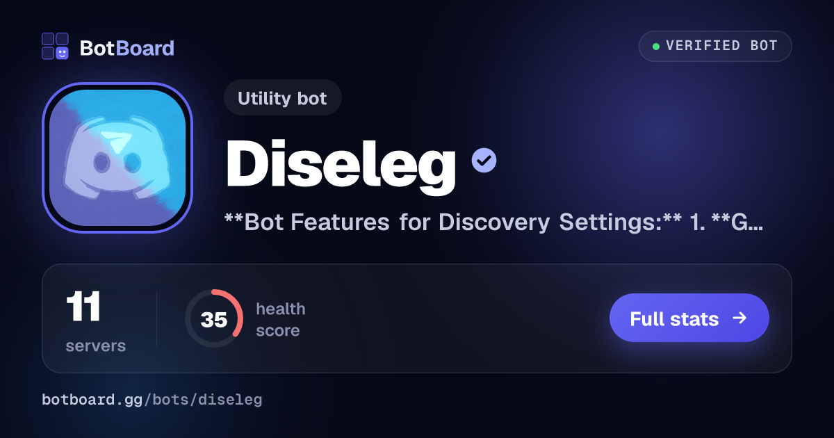 Share card for Diseleg
