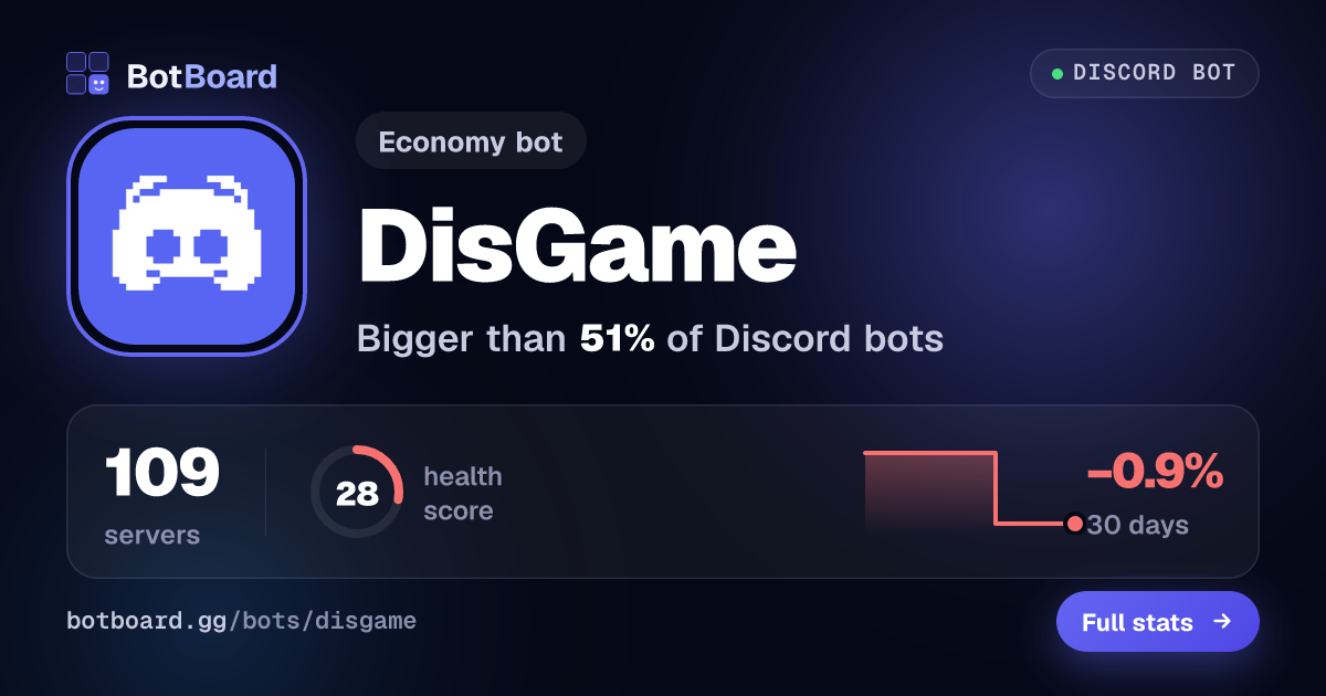 Share card for DisGame