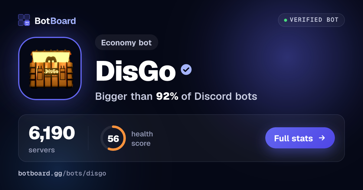 Share card for DisGo