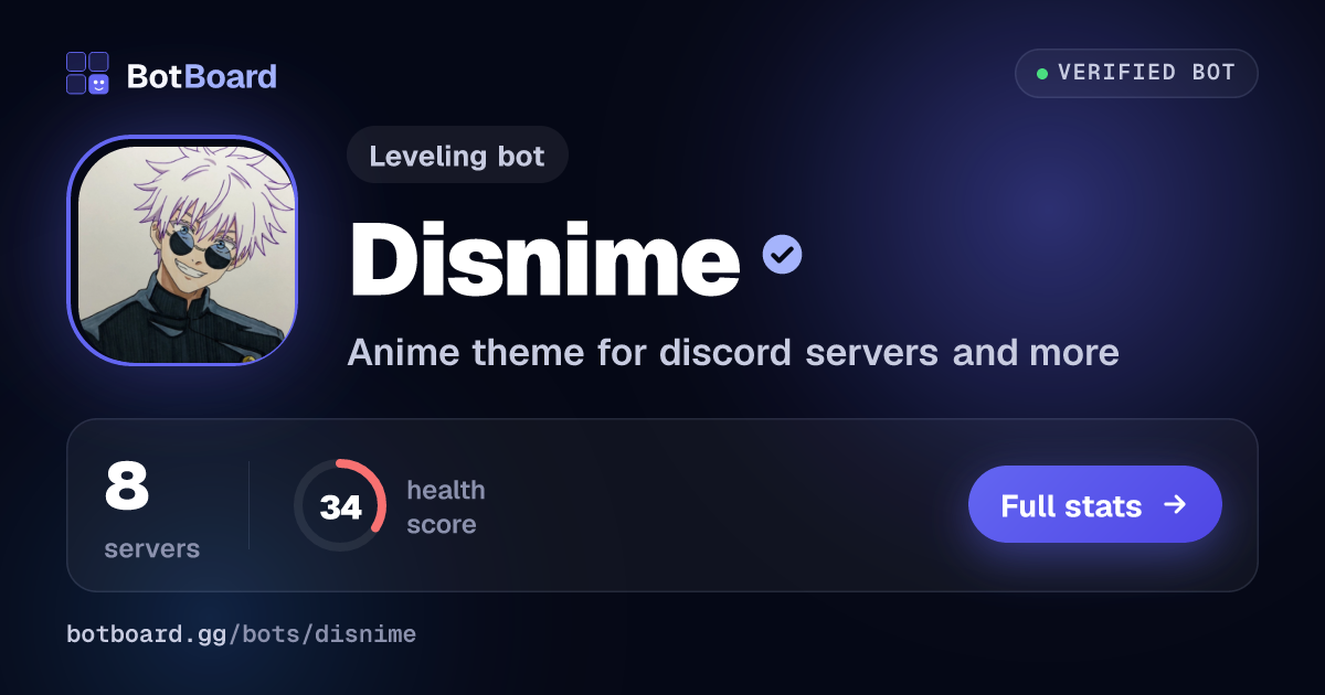 Share card for Disnime