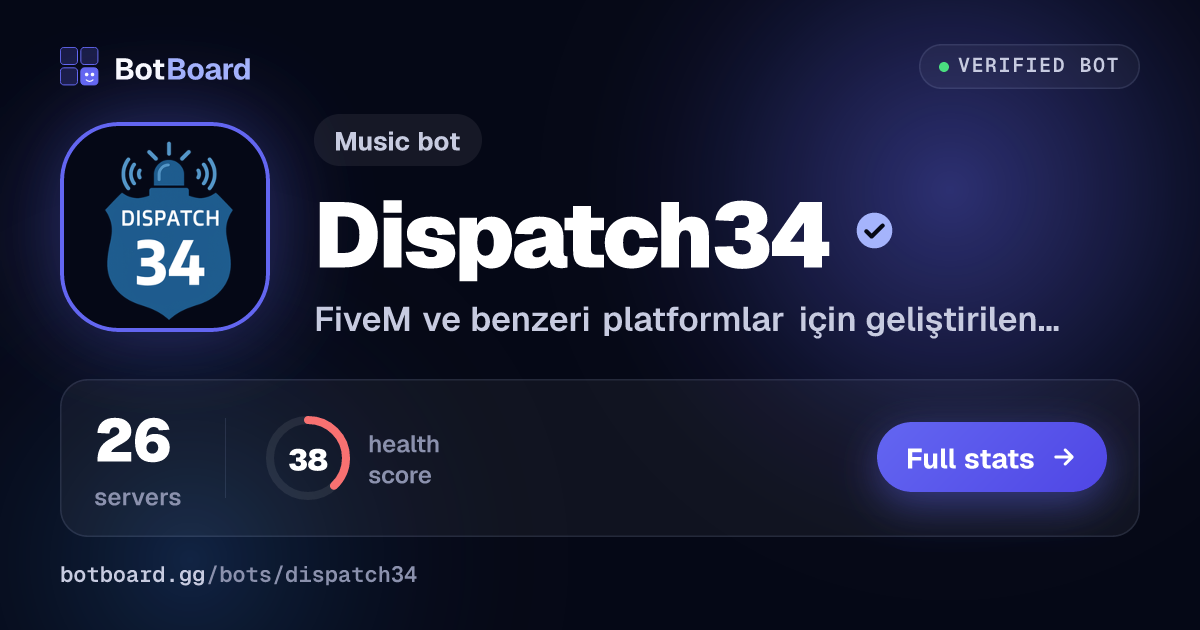 Share card for Dispatch34