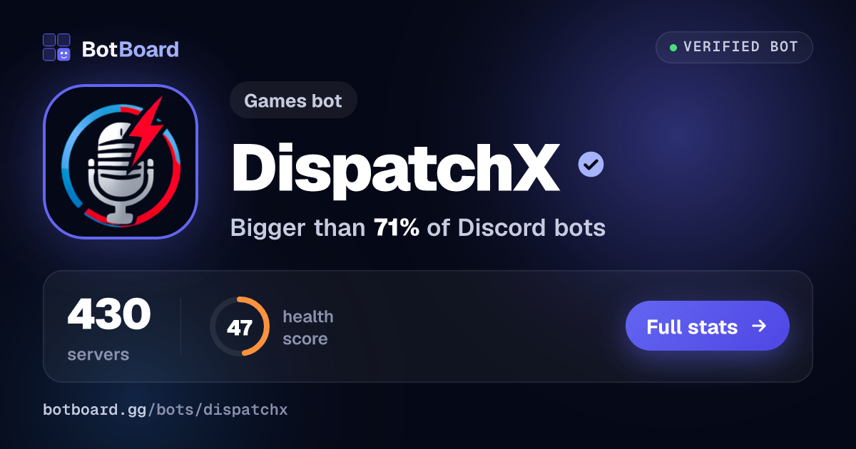 Share card for DispatchX